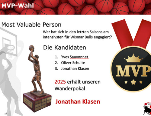 MVP Wahl 2025